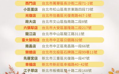 慶賀專品藥局上架李時珍產品