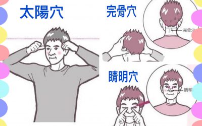 消除眼睛疲勞、肩頸痠痛